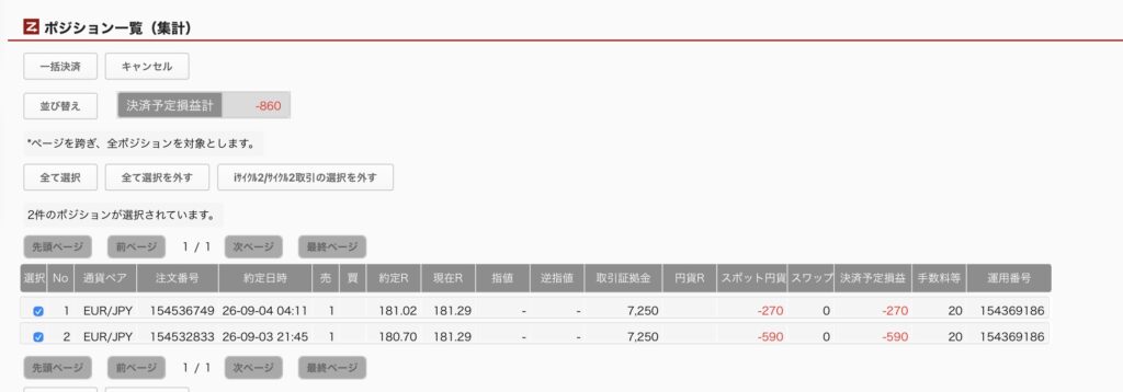 2026年9月4日6時ごろの運用しているユーロ円自動売買システム(30)の未決済ポジション一覧。未決済ポジションの内訳が正確にわかるスクリーンショット

