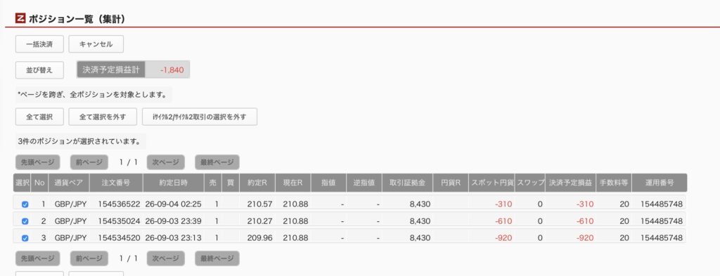 2026年9月4日6時ごろの運用しているポンド円自動売買システム(30)の未決済ポジション一覧。未決済ポジションの内訳が正確にわかるスクリーンショット
