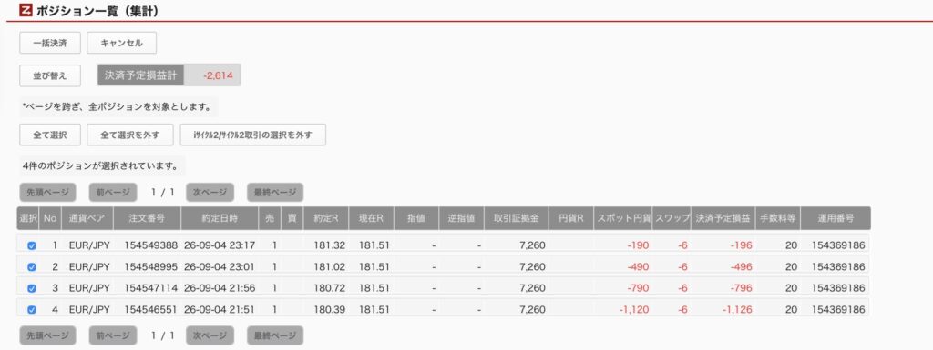 2026年9月5日6時ごろの運用しているユーロ円自動売買システム(30)の未決済ポジション一覧。未決済ポジションの内訳が正確にわかるスクリーンショット
