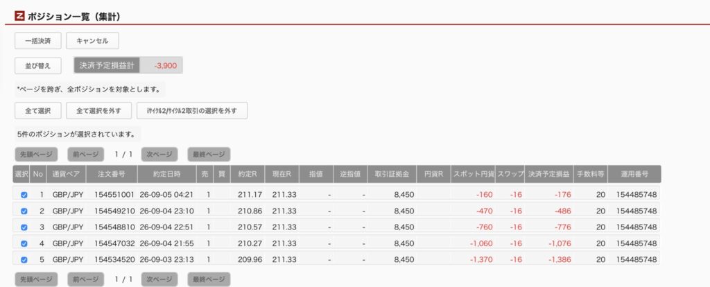 2026年9月5日6時ごろの運用しているポンド円自動売買システム(30)の未決済ポジション一覧。未決済ポジションの内訳が正確にわかるスクリーンショット