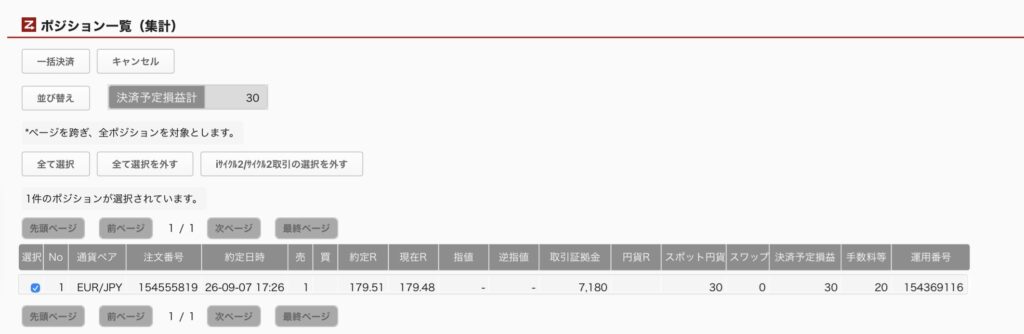 2026年9月8日6時ごろの運用しているユーロ円自動売買システム(50)の未決済ポジション一覧。未決済ポジションの内訳が正確にわかるスクリーンショット
