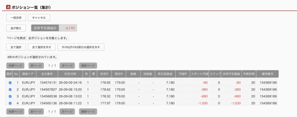 2026年9月9日6時ごろの運用しているユーロ円自動売買システム(30)の未決済ポジション一覧。未決済ポジションの内訳が正確にわかるスクリーンショット
