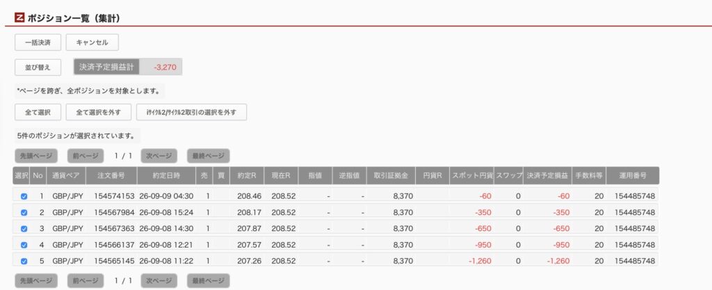 2026年9月9日6時ごろの運用しているポンド円自動売買システム(30)の未決済ポジション一覧。未決済ポジションの内訳が正確にわかるスクリーンショット
