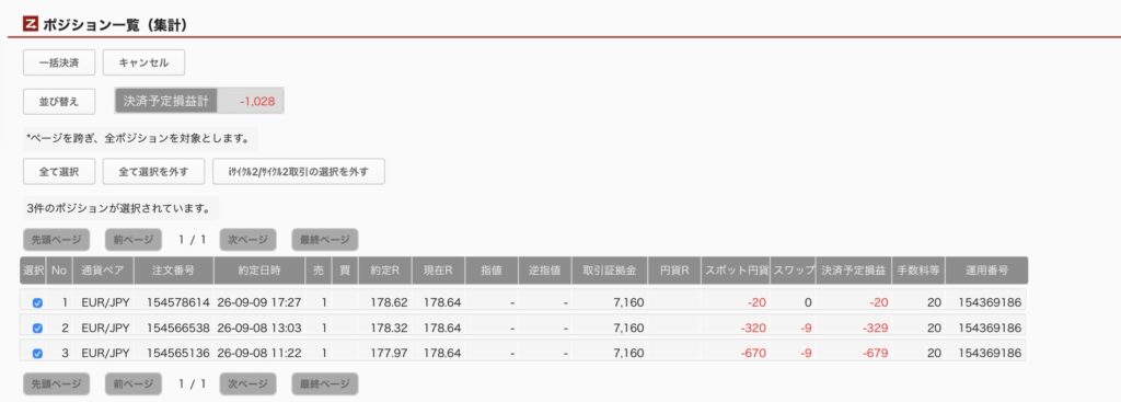 2026年9月10日6時ごろの運用しているユーロ円自動売買システム(30)の未決済ポジション一覧。未決済ポジションの内訳が正確にわかるスクリーンショット
