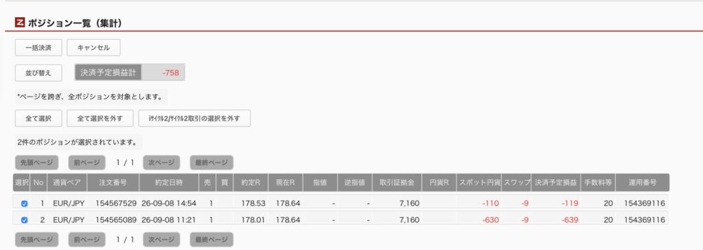 2026年9月10日6時ごろの運用しているユーロ円自動売買システム(50)の未決済ポジション一覧。未決済ポジションの内訳が正確にわかるスクリーンショット
