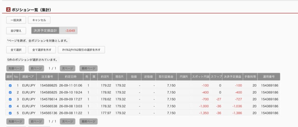 2026年9月11日6時ごろの運用しているユーロ円自動売買システム(30)の未決済ポジション一覧。未決済ポジションの内訳が正確にわかるスクリーンショット
