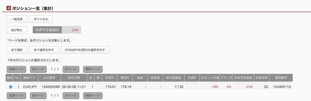 2026年9月12日6時ごろの運用しているユーロ円自動売買システム(50)の未決済ポジション一覧。未決済ポジションの内訳が正確にわかるスクリーンショット
