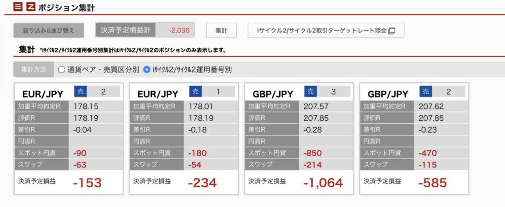 2026年9月12日6時ごろの運用している自動売買、iサイクル2の運用番号別の未決済ポジション一覧。未決済ポジションの金額が正確にわかるスクリーンショット
