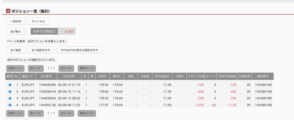 2026年9月16日6時ごろの運用しているユーロ円自動売買システム(30)の未決済ポジション一覧。未決済ポジションの内訳が正確にわかるスクリーンショット
