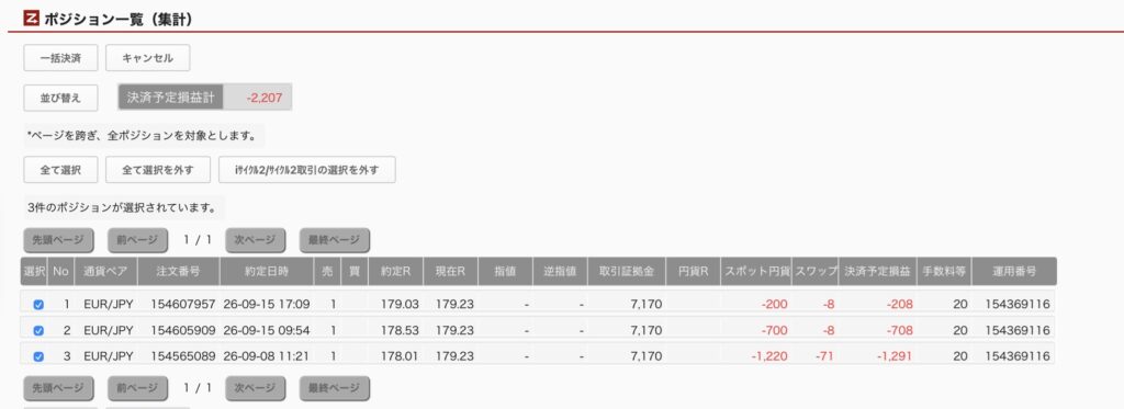 2026年9月17日6時ごろの運用しているユーロ円自動売買システム(50)の未決済ポジション一覧。未決済ポジションの内訳が正確にわかるスクリーンショット

