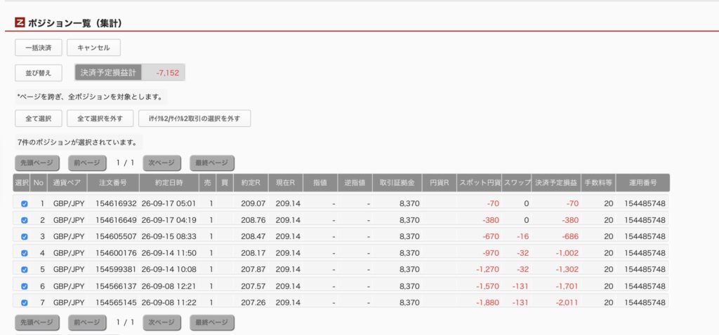 2026年9月17日6時ごろの運用しているポンド円自動売買システム(30)の未決済ポジション一覧。未決済ポジションの内訳が正確にわかるスクリーンショット
