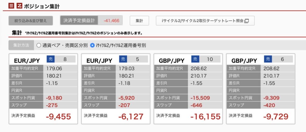 2026年9月19日6時ごろの運用している自動売買、iサイクル2の運用番号別の未決済ポジション一覧。未決済ポジションの金額が正確にわかるスクリーンショット
