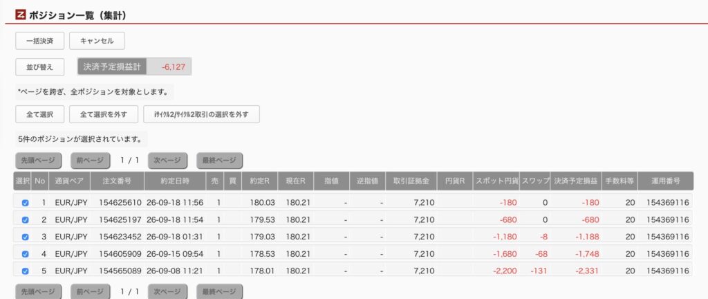 2026年9月19日6時ごろの運用しているユーロ円自動売買システム(50)の未決済ポジション一覧。未決済ポジションの内訳が正確にわかるスクリーンショット
