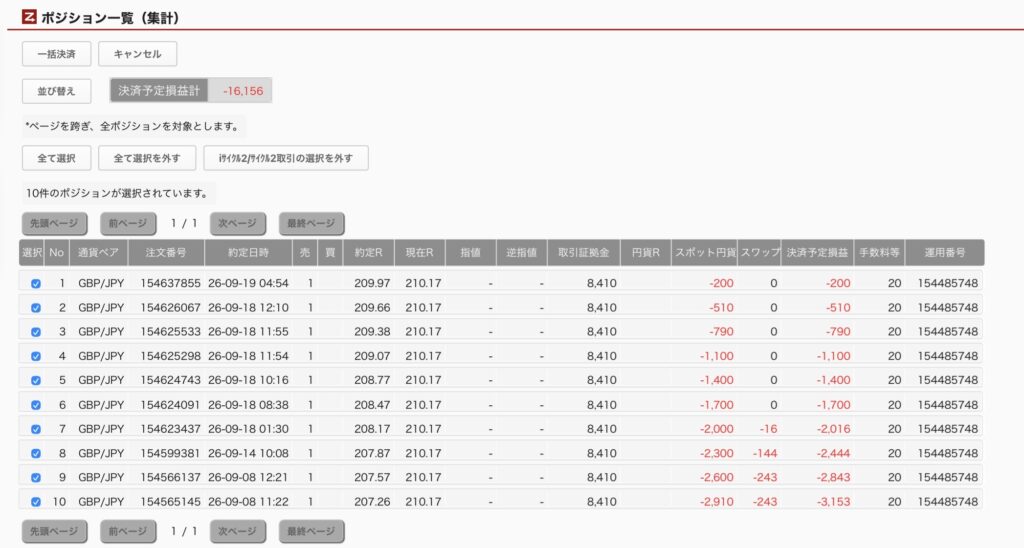 2026年9月19日6時ごろの運用しているポンド円自動売買システム(30)の未決済ポジション一覧。未決済ポジションの内訳が正確にわかるスクリーンショット
