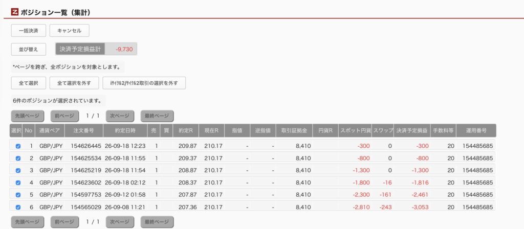 2026年9月19日6時ごろの運用しているポンド円自動売買システム(50)の未決済ポジション一覧。未決済ポジションの内訳が正確にわかるスクリーンショット

