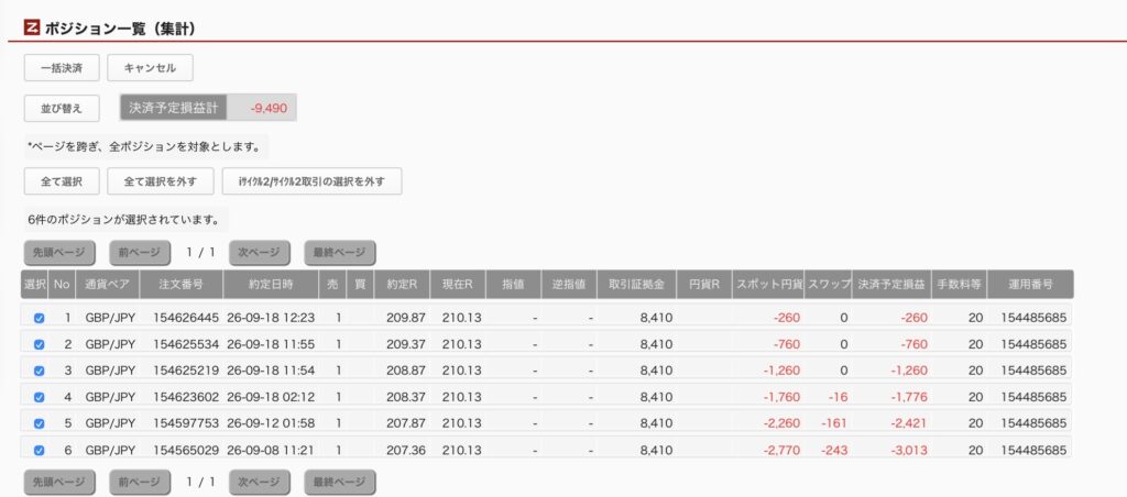 2026年9月23日6時ごろの運用しているポンド円自動売買システム(50)の未決済ポジション一覧。未決済ポジションの内訳が正確にわかるスクリーンショット