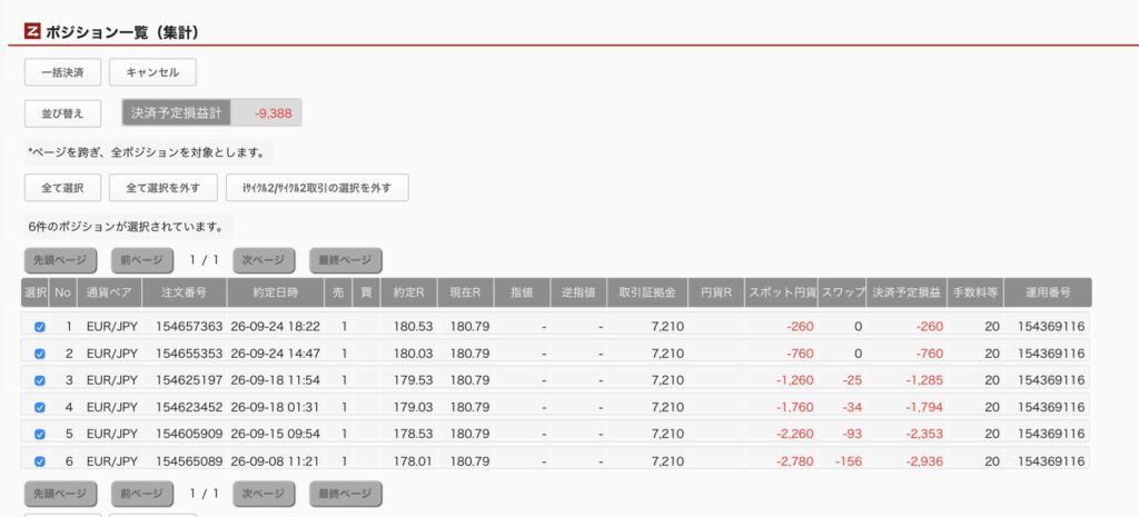 2026年9月25日6時ごろの運用しているユーロ円自動売買システム(50)の未決済ポジション一覧。未決済ポジションの内訳が正確にわかるスクリーンショット
