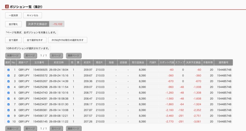 2026年9月25日6時ごろの運用しているポンド円自動売買システム(30)の未決済ポジション一覧。未決済ポジションの内訳が正確にわかるスクリーンショット