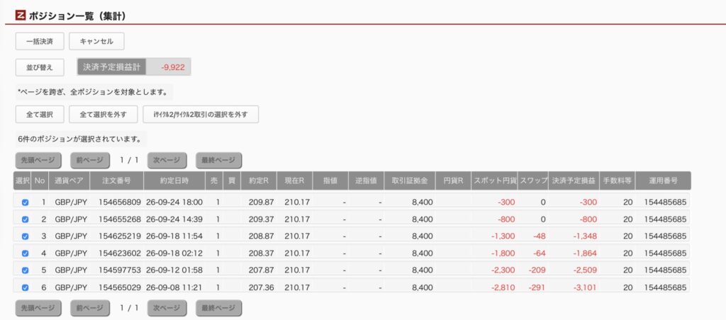 2026年9月25日6時ごろの運用しているポンド円自動売買システム(50)の未決済ポジション一覧。未決済ポジションの内訳が正確にわかるスクリーンショット
