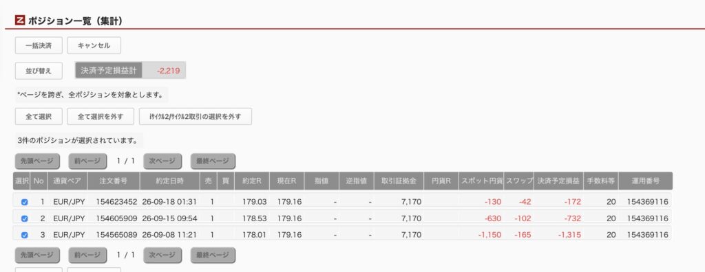 2026年9月26日6時ごろの運用しているユーロ円自動売買システム(50)の未決済ポジション一覧。未決済ポジションの内訳が正確にわかるスクリーンショット
