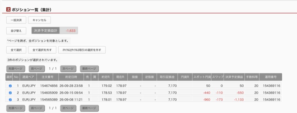 2026年9月29日6時ごろの運用しているユーロ円自動売買システム(50)の未決済ポジション一覧。未決済ポジションの内訳が正確にわかるスクリーンショット