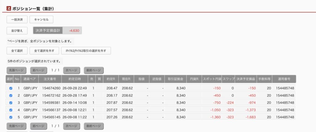2026年9月29日6時ごろの運用しているポンド円自動売買システム(30)の未決済ポジション一覧。未決済ポジションの内訳が正確にわかるスクリーンショット
