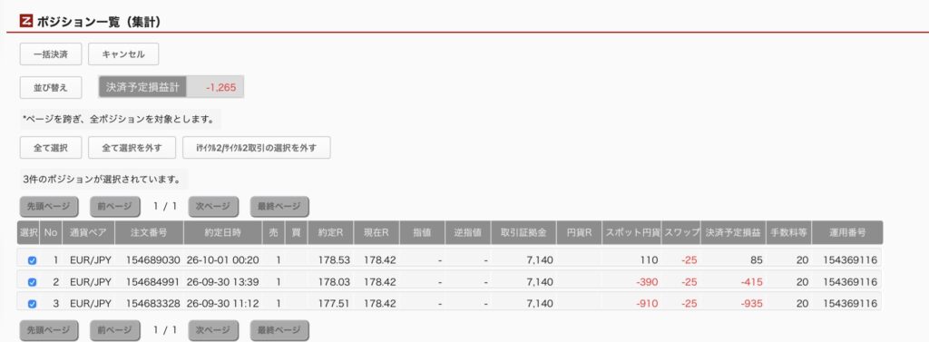 2026年10月1日6時ごろの運用しているユーロ円自動売買システム(50)の未決済ポジション一覧。未決済ポジションの内訳が正確にわかるスクリーンショット
