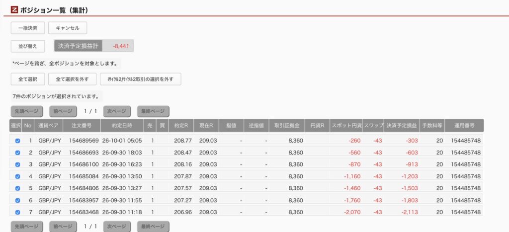 2026年10月1日6時ごろの運用しているポンド円自動売買システム(30)の未決済ポジション一覧。未決済ポジションの内訳が正確にわかるスクリーンショット
