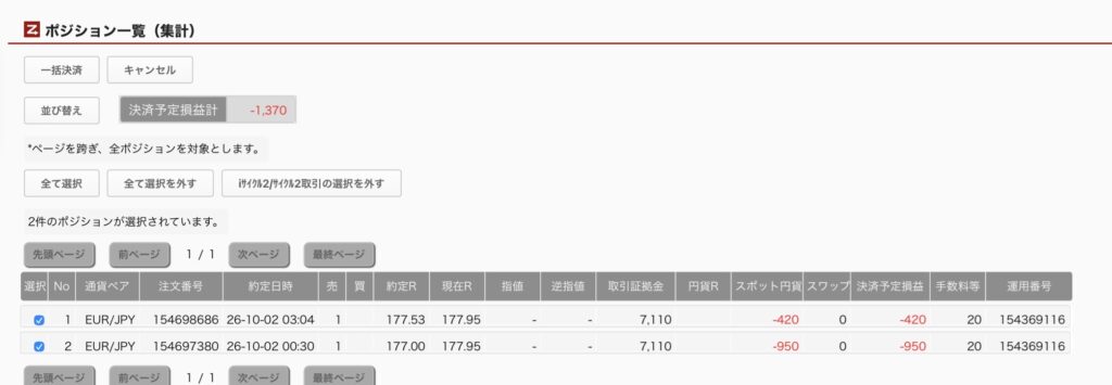 2026年10月2日6時ごろの運用しているユーロ円自動売買システム(50)の未決済ポジション一覧。未決済ポジションの内訳が正確にわかるスクリーンショット
