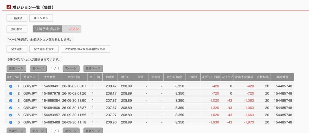2026年10月2日6時ごろの運用しているポンド円自動売買システム(30)の未決済ポジション一覧。未決済ポジションの内訳が正確にわかるスクリーンショット
