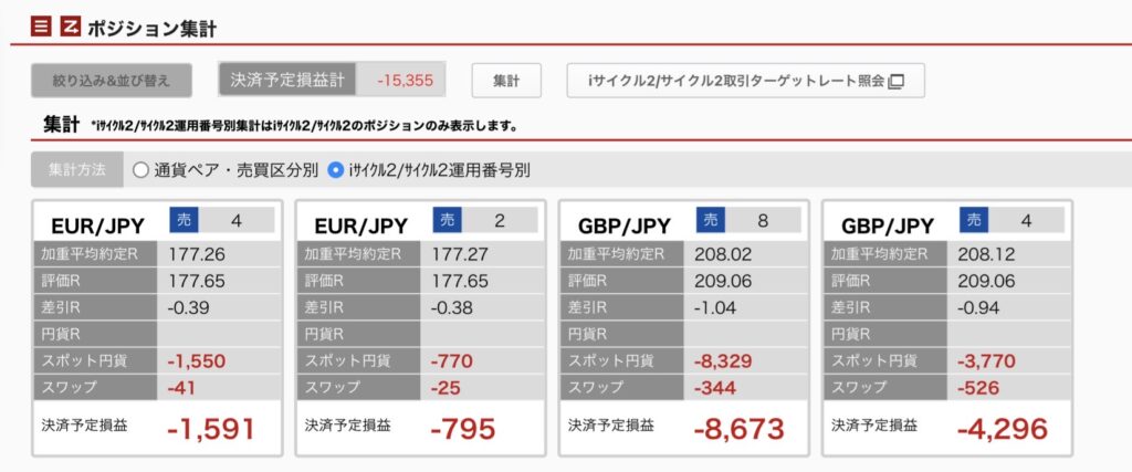2026年10月3日6時ごろの運用している自動売買、iサイクル2の運用番号別の未決済ポジション一覧。未決済ポジションの金額が正確にわかるスクリーンショット
