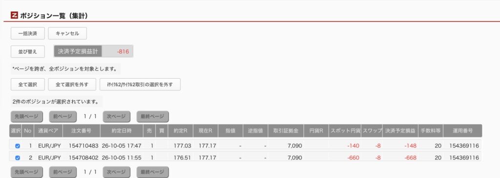 2026年10月6日6時ごろの運用しているユーロ円自動売買システム(50)の未決済ポジション一覧。未決済ポジションの内訳が正確にわかるスクリーンショット
