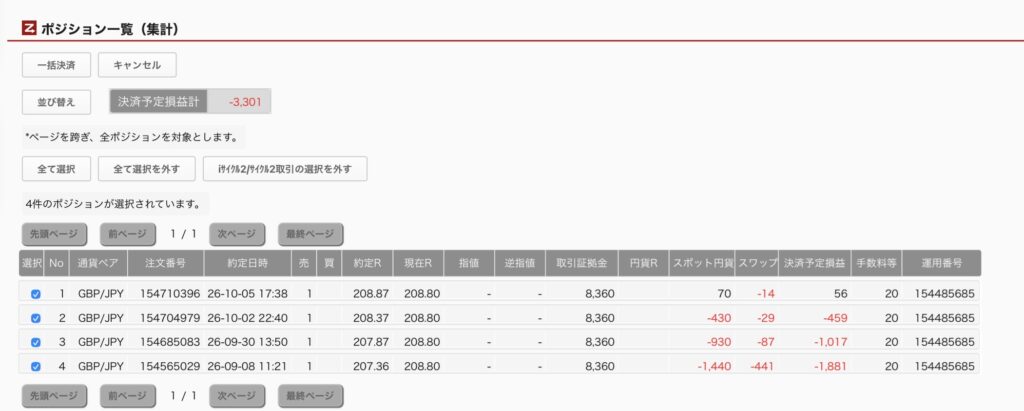2026年10月6日6時ごろの運用しているポンド円自動売買システム(50)の未決済ポジション一覧。未決済ポジションの内訳が正確にわかるスクリーンショット
