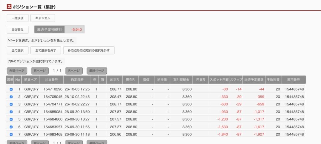 2026年10月6日6時ごろの運用しているポンド円自動売買システム(30)の未決済ポジション一覧。未決済ポジションの内訳が正確にわかるスクリーンショット
