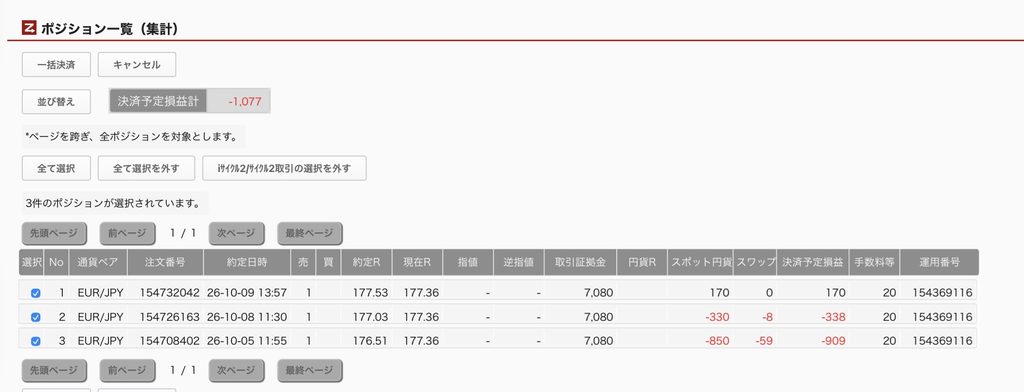 2026年10月10日6時ごろの運用しているユーロ円自動売買システム(50)の未決済ポジション一覧。未決済ポジションの内訳が正確にわかるスクリーンショット
