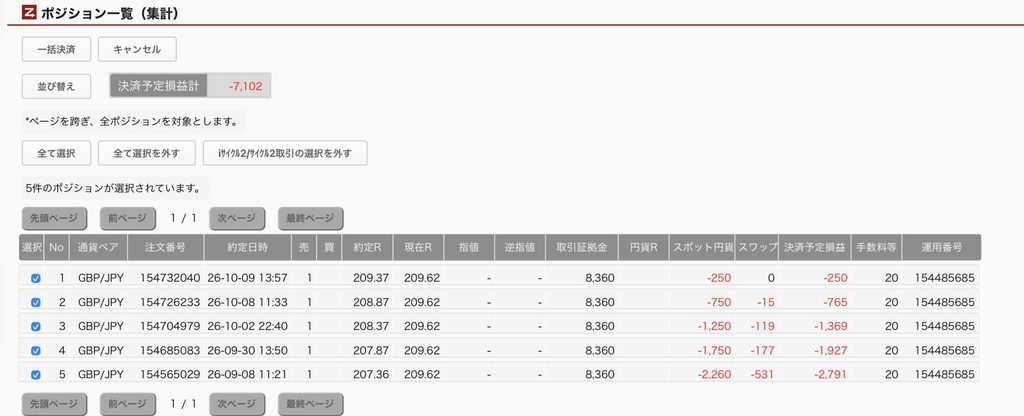 2026年10月10日6時ごろの運用しているポンド円自動売買システム(50)の未決済ポジション一覧。未決済ポジションの内訳が正確にわかるスクリーンショット
