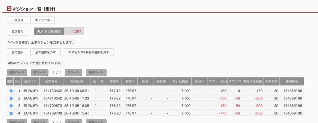 2026年10月13日6時ごろの運用しているユーロ円自動売買システム(30)の未決済ポジション一覧。未決済ポジションの内訳が正確にわかるスクリーンショット