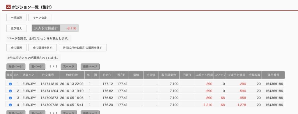 2026年10月14日6時ごろの運用しているユーロ円自動売買システム(30)の未決済ポジション一覧。未決済ポジションの内訳が正確にわかるスクリーンショット
