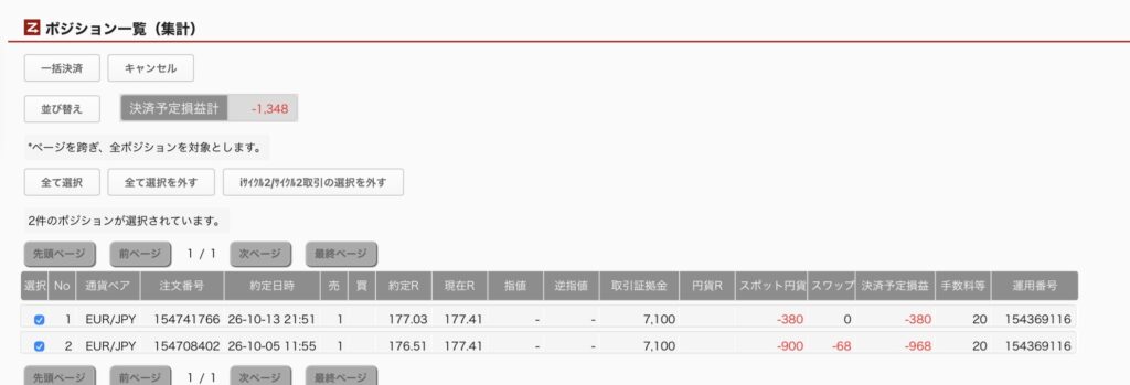 2026年10月14日6時ごろの運用しているユーロ円自動売買システム(50)の未決済ポジション一覧。未決済ポジションの内訳が正確にわかるスクリーンショット
