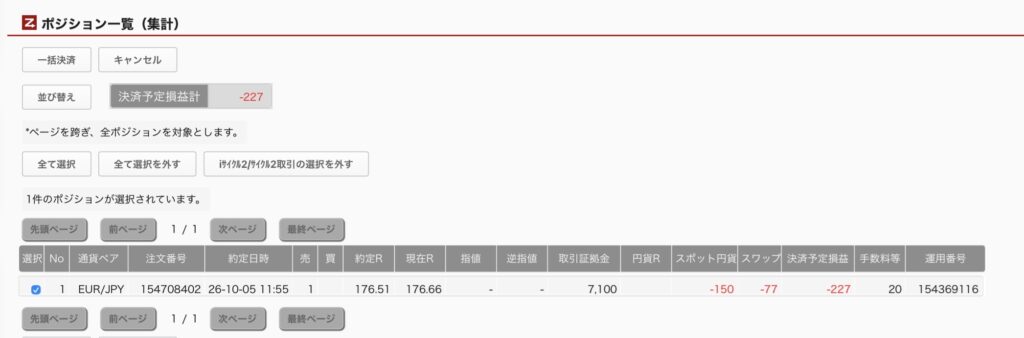 2026年10月15日6時ごろの運用しているユーロ円自動売買システム(50)の未決済ポジション一覧。未決済ポジションの内訳が正確にわかるスクリーンショット
