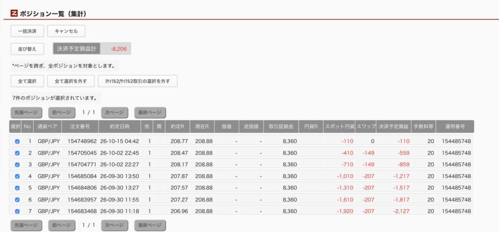 2026年10月15日6時ごろの運用しているポンド円自動売買システム(30)の未決済ポジション一覧。未決済ポジションの内訳が正確にわかるスクリーンショット
