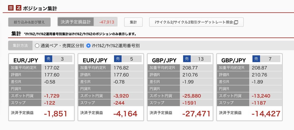 2026年10月17日6時ごろの運用している自動売買、iサイクル2の運用番号別の未決済ポジション一覧。未決済ポジションの金額が正確にわかるスクリーンショット

