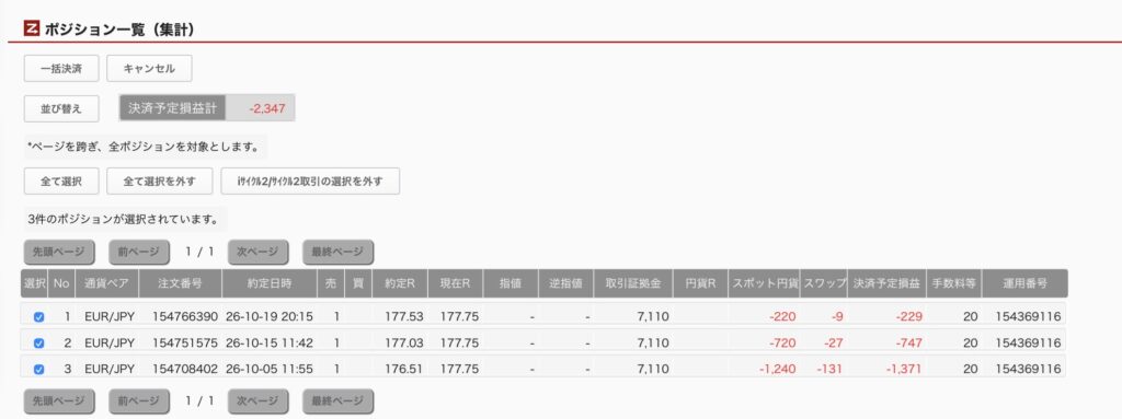 2026年10月21日6時ごろの運用しているユーロ円自動売買システム(50)の未決済ポジション一覧。未決済ポジションの内訳が正確にわかるスクリーンショット
