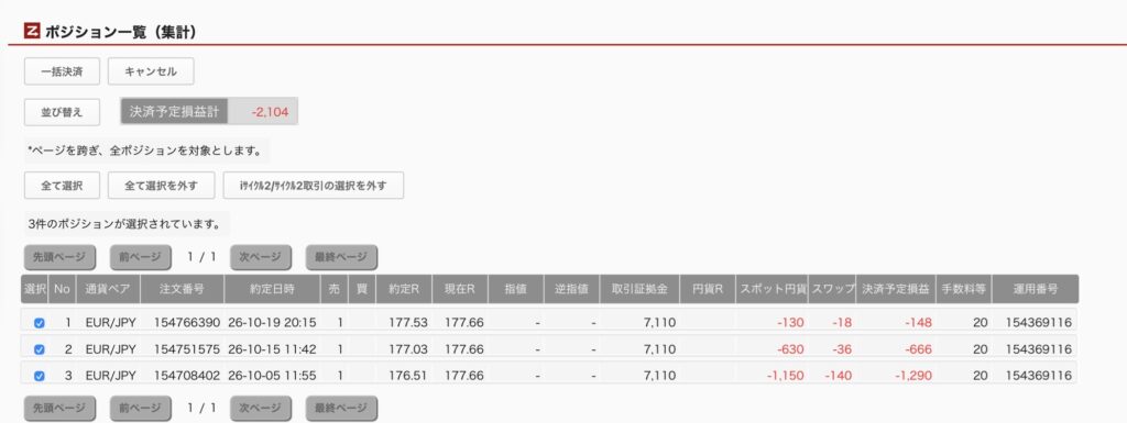 2026年10月22日6時ごろの運用しているユーロ円自動売買システム(50)の未決済ポジション一覧。未決済ポジションの内訳が正確にわかるスクリーンショット
