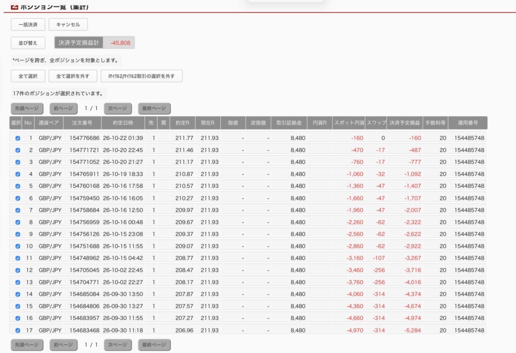 2026年10月22日6時ごろの運用しているポンド円自動売買システム(30)の未決済ポジション一覧。未決済ポジションの内訳が正確にわかるスクリーンショット
