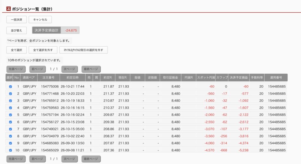 2026年10月22日6時ごろの運用しているポンド円自動売買システム(50)の未決済ポジション一覧。未決済ポジションの内訳が正確にわかるスクリーンショット
