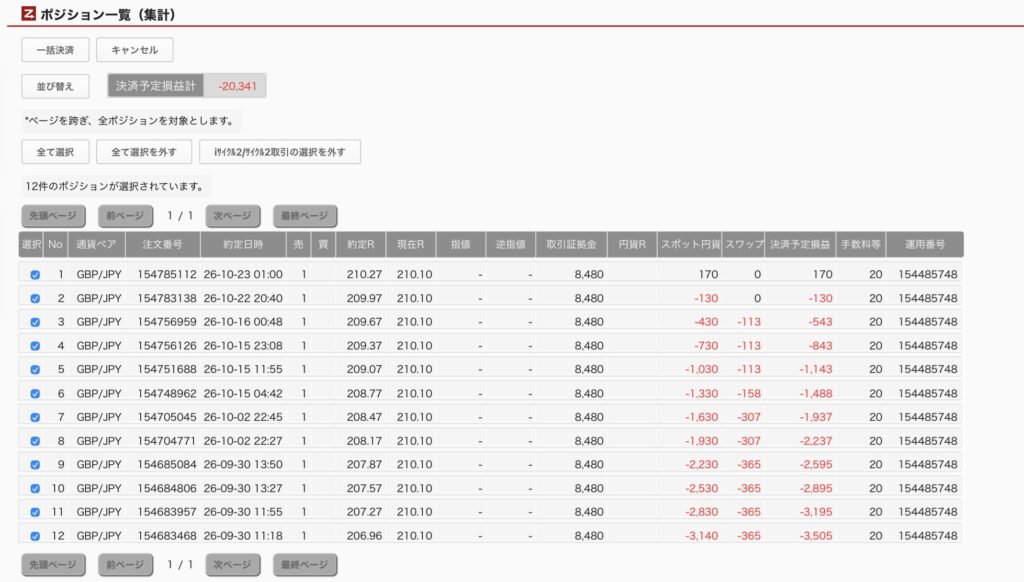 2026年10月23日6時ごろの運用しているポンド円自動売買システム(30)の未決済ポジション一覧。未決済ポジションの内訳が正確にわかるスクリーンショット
