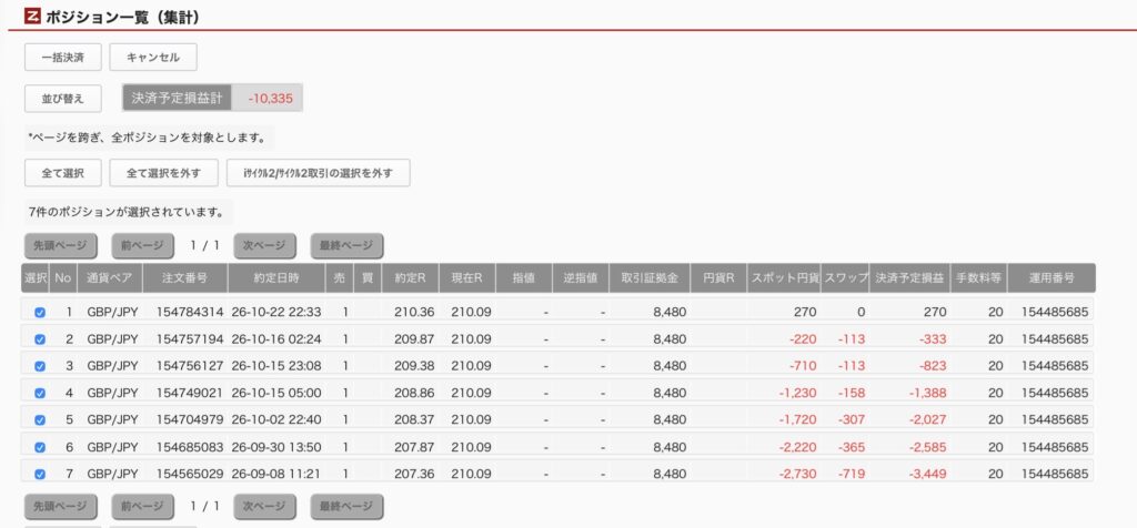 2026年10月23日6時ごろの運用しているポンド円自動売買システム(50)の未決済ポジション一覧。未決済ポジションの内訳が正確にわかるスクリーンショット
