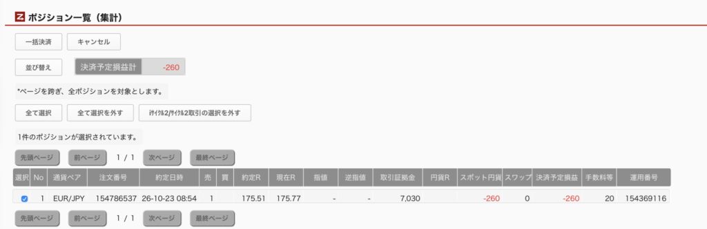2026年10月24日6時ごろの運用しているユーロ円自動売買システム(50)の未決済ポジション一覧。未決済ポジションの内訳が正確にわかるスクリーンショット
