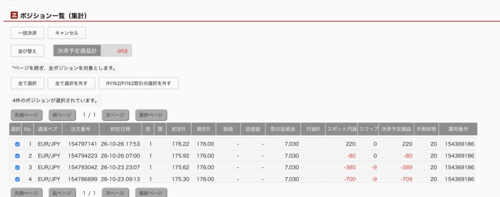 2026年10月27日6時ごろの運用しているユーロ円自動売買システム(30)の未決済ポジション一覧。未決済ポジションの内訳が正確にわかるスクリーンショット